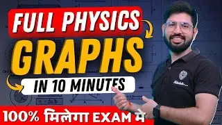 Important Graph Physics Class 12🔥