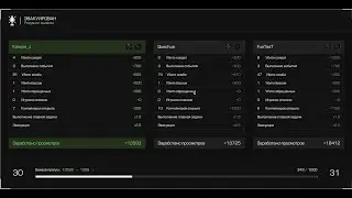 Вытащили на крополях Марафон Мертвецов|STALCRAFT