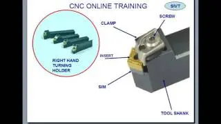 தமிழ் வழி CNC Programming and CNC Lathe process.Video3