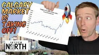 Calgary Market Taking Off in 2022 (Skyview North Condos)