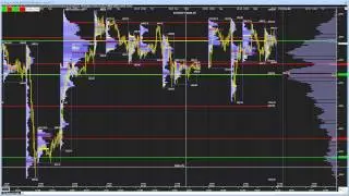 E-mini S&P 500 Market Analysis & Outlook - Jan. 22 2014
