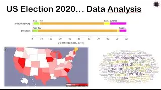 2020 US election: Donald Trump vs Joe Biden | Data Analysis | Prediction of Trump will win ?