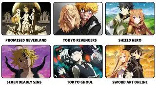 Every Huge Anime “Fall Offs” Explained In 10 Minutes
