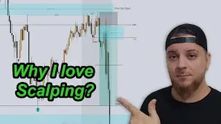 I do this every day and this are my results...