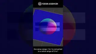 What is a Normal Map?