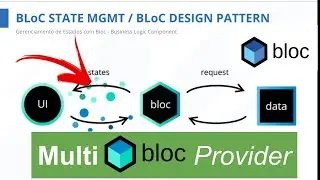Explorando o Poder do MultiBlocProvider no Flutter