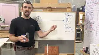 How to get from Point A to Point B
