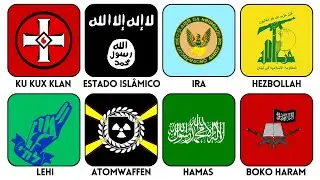All Dangerous Terrorist Groups Explained in 27 Minutes