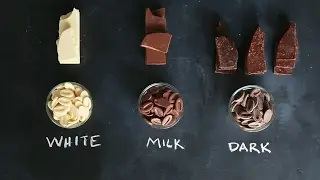 Which Chocolate Should I Use?- Kitchen Conundrums with Thomas Joseph