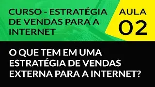 O que tem em uma Estratégia de vendas externa para a Internet? - #Aula 02