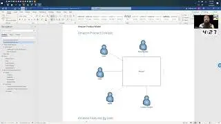 Product Modeling Experiment