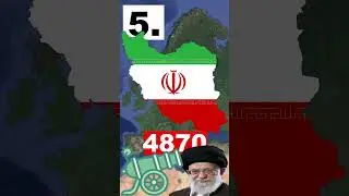 Countries with the Most Artillery  #shorts  #mapping #geography #top10