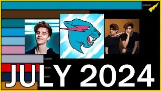 TOP 10 fastest growing youtube channels (July 2024)