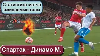 «Спартак» — «Динамо М.». Статистика матча. Ожидаемые голы.
