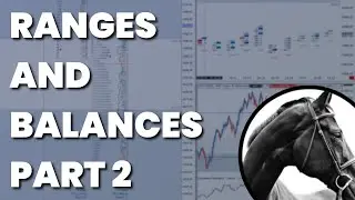 Market Profile: Intro to Ranges and Balances Part 2