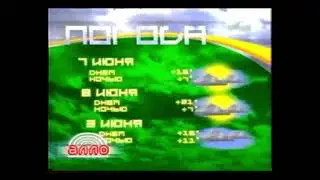 Погода МУЗ-ТВ Киров (06.2002)