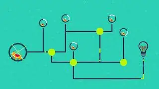 Software Intelligence by CAST