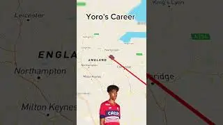 Yoro's Career #football #soccerplayer
