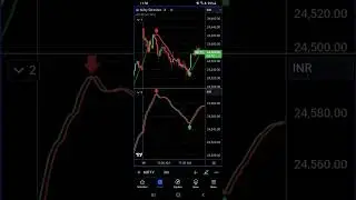 Nifty50 Live 🔴  Best Buy Sell indicator strategy #banknifty #nifty50 #trading #indicators #strategy
