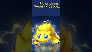 Smallest Pokemon From Each Region