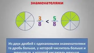 Сравнение дробей с одинаковыми числителями или одинаковыми знаменателями
