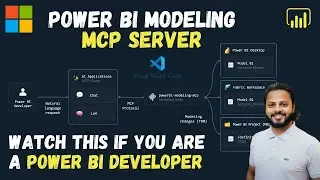 Official Power BI MCP with VS Code – Complete End-to-End Guide (Setup, Security & Use Cases)