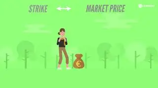 Strike price vs market price
