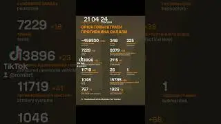 Сводка ВСУ 21 04 24