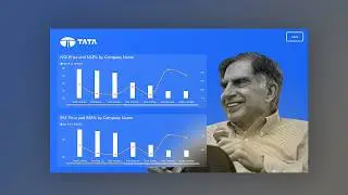 Tribute to Ratan Tata | Power BI Dashboard Project from Scratch