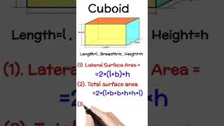 Cuboid Formulas 