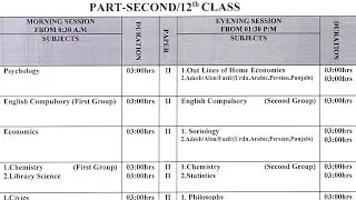Final Date Sheet of Intermediate 1st Year & 2nd Year of Punjab Boards - Inter Date Sheet 2022