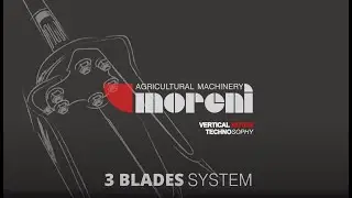 Moreni 3 Blades System