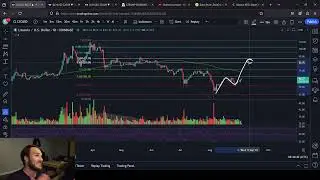 Litecoin BULLISH NOW