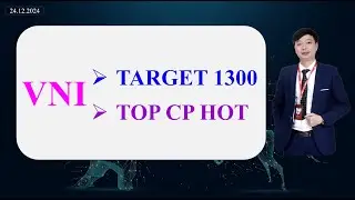 #622: Vnindex 23/12, TOP CP HOT?