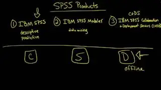 SPSS: Introduction to SPSS Products: Part 1