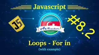 Javascript For in Loops
