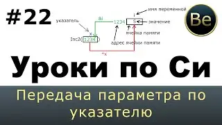 Язык Си с нуля - Урок 22 - Передача параметров по указателю.