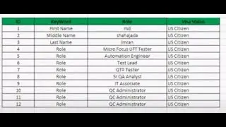 ODBC Connection, Microsoft Excel, Micro Focus UFT, HP QTP