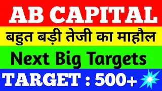 AB CAPITAL SHARE NEWS | AB CAPITAL SHARE LATEST NEWS | AB CAPITAL SHARE  PRICE