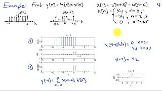 Example of Graphical Discrete-Time Convolution
