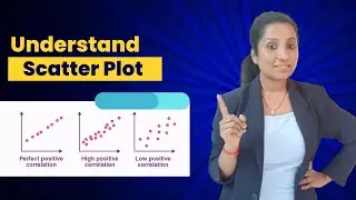 Why scatter plot is created?How 2understand scatter plot, wht data can be presented in scatter plot