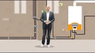 Schnell erklärt... schon verstanden:  Gasheizung mieten