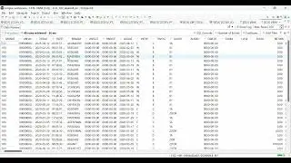 CDS View with Inner Join Part19