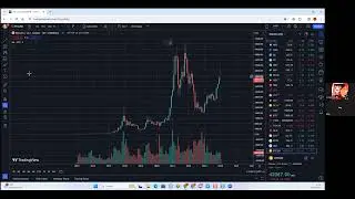 Episode #122: BTC Analysis