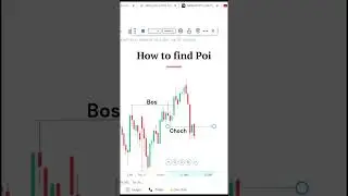 Do you know? POI means Point of Interest. 