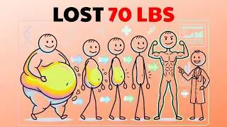 I Lost 70 Pounds of Body Fat Eating These 5 Foods Every Day