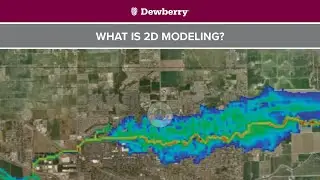 What is 2-D Modeling?