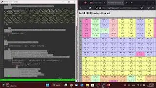 DConf Online '22 Workshop - Developing an Assembler for the Intel 8080 CPU with D (4/15)