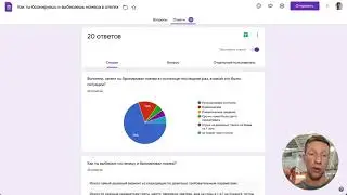 Анализ собранной информации