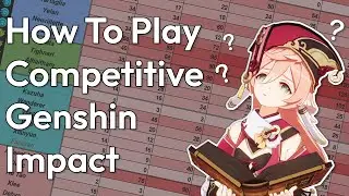 How To Play Competitive Genshin Impact | A Tutorial for the French/Box Format Pick Ban